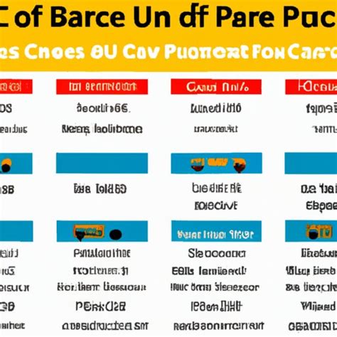 how much is octa bus fare|Prices .